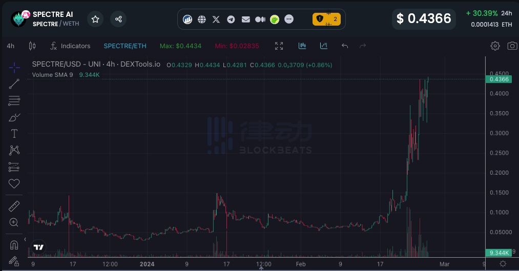 人工智能