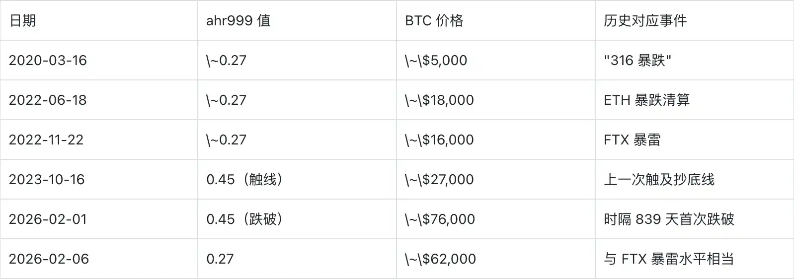 DAT公司